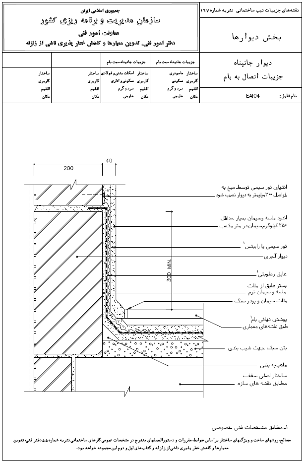 جزئیات جانپناه