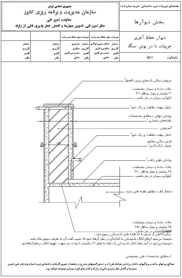 نشریه شماره 167