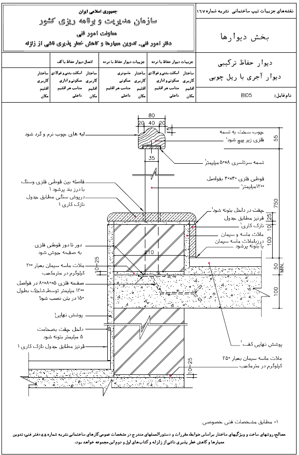 دیتیل های معماری