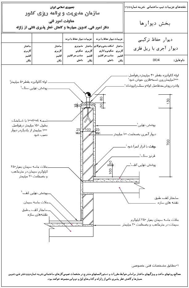آزمون نظام مهندسی