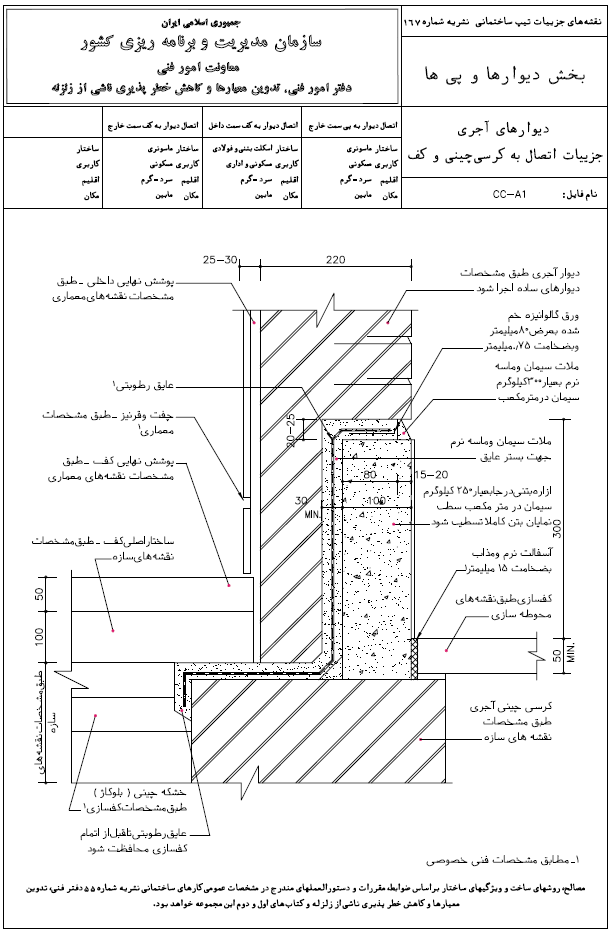 جزئیات کرسی چینی