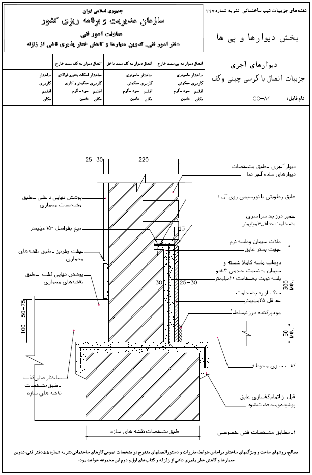 بیست و سه گانه