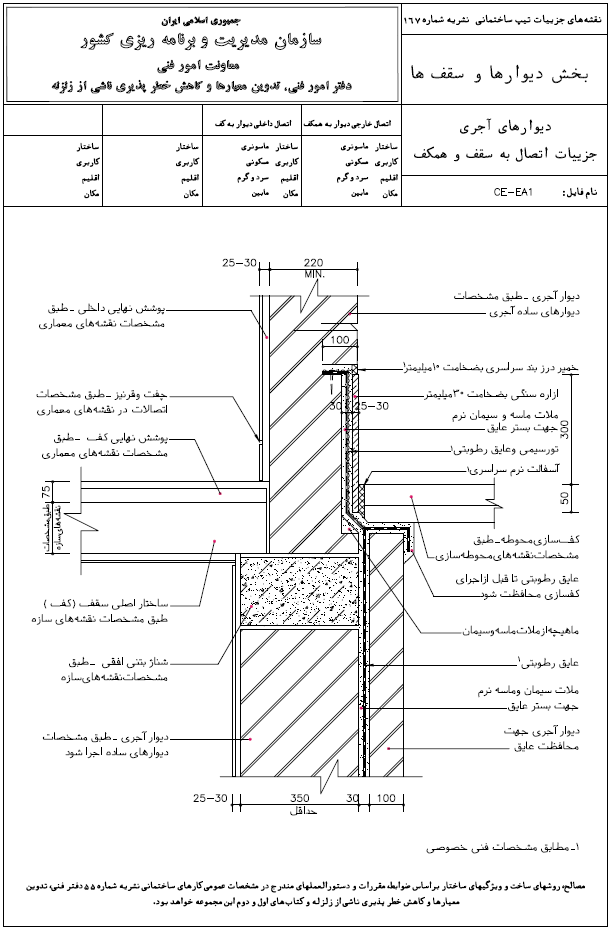 اتصال دیوار به سقف