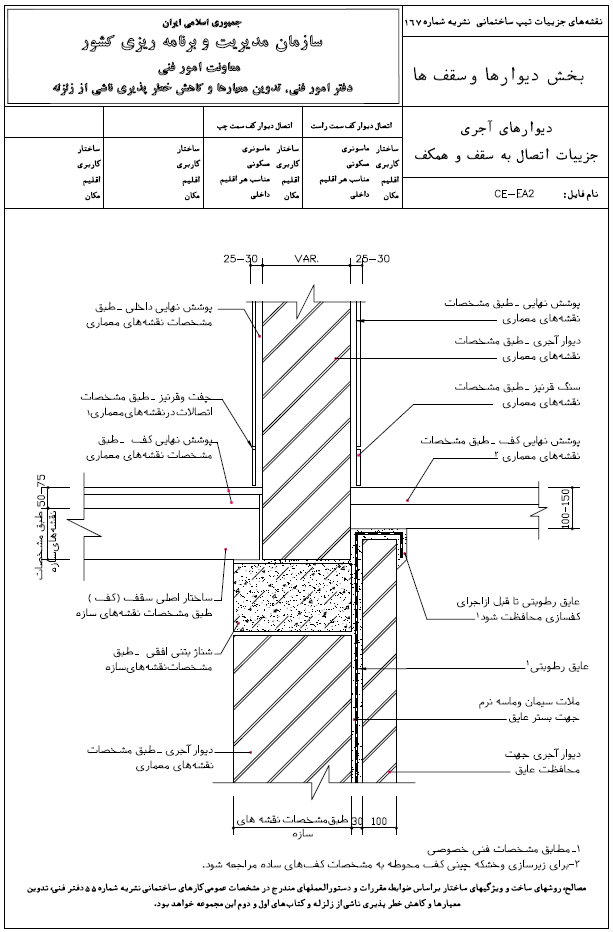 نشریه 167