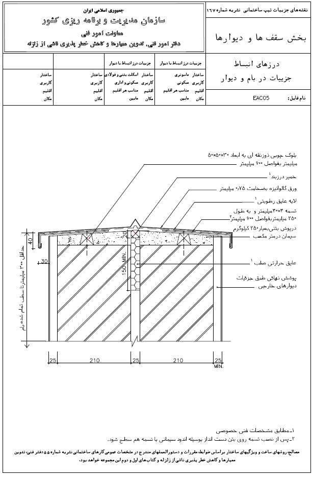 دیتیل درز انبساط