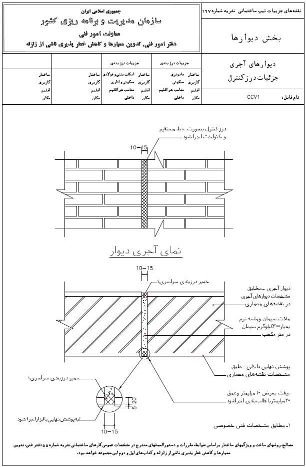 جزئیات درز کنترل