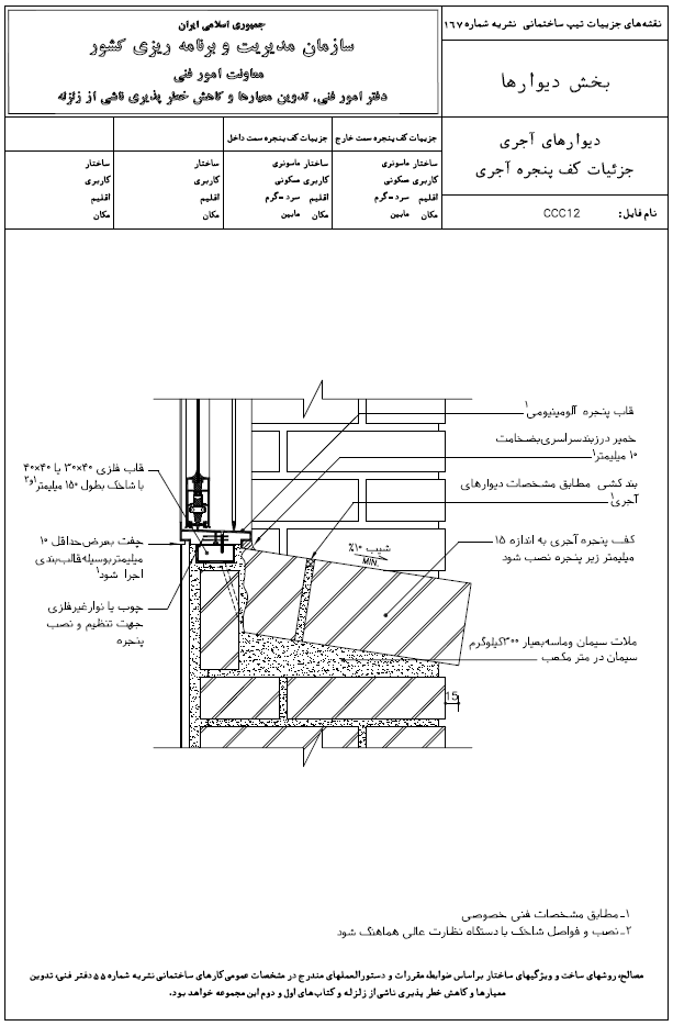کف پنجره آجری