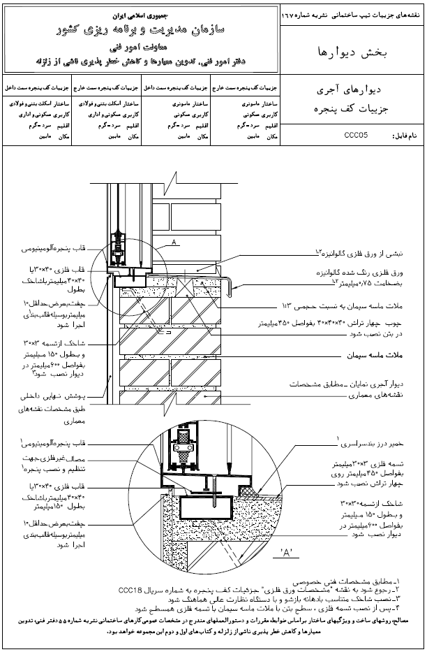 مقررات ملی ساختمان