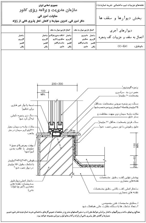 طراحی ویلا
