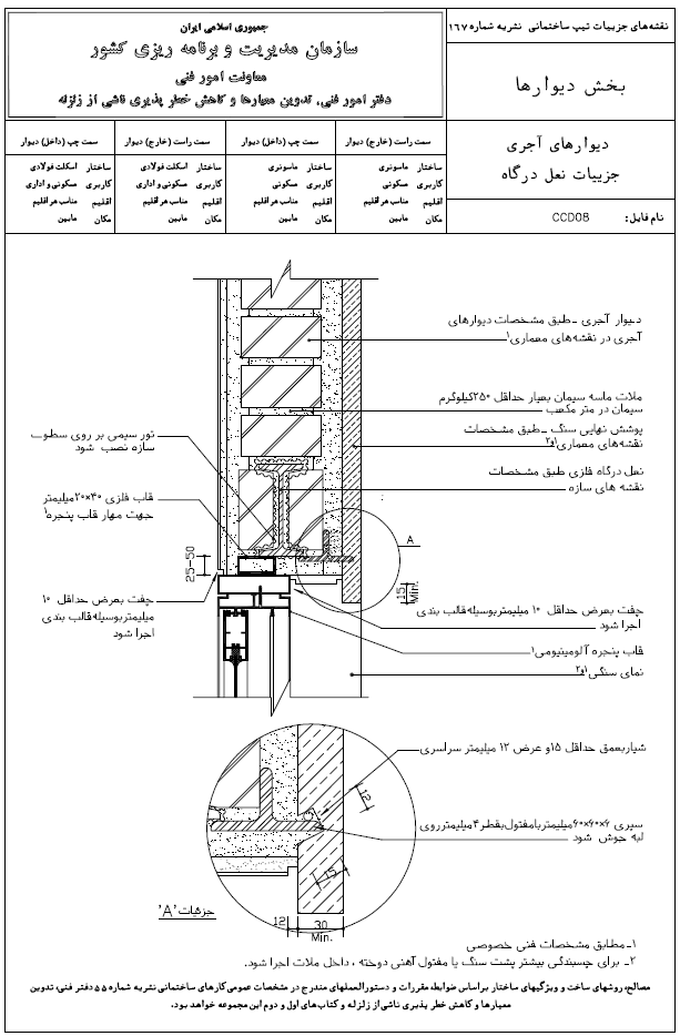 مهندس معماری
