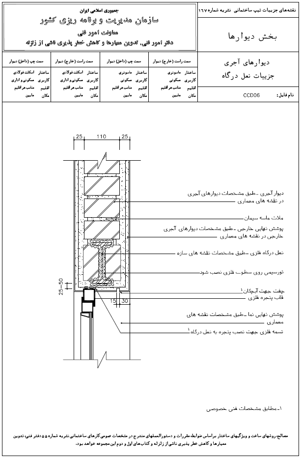 مهندس عمران