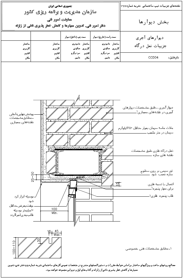 معماری
