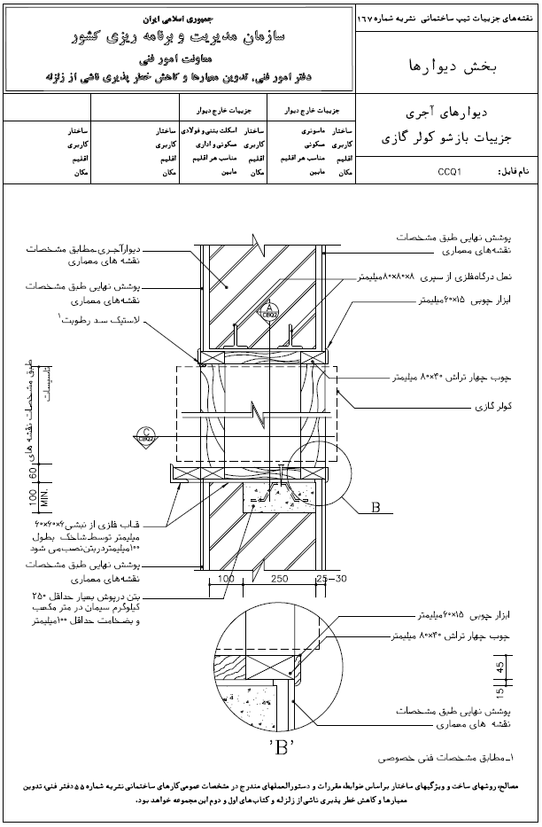 جزئیات بازشوی کولر گازی