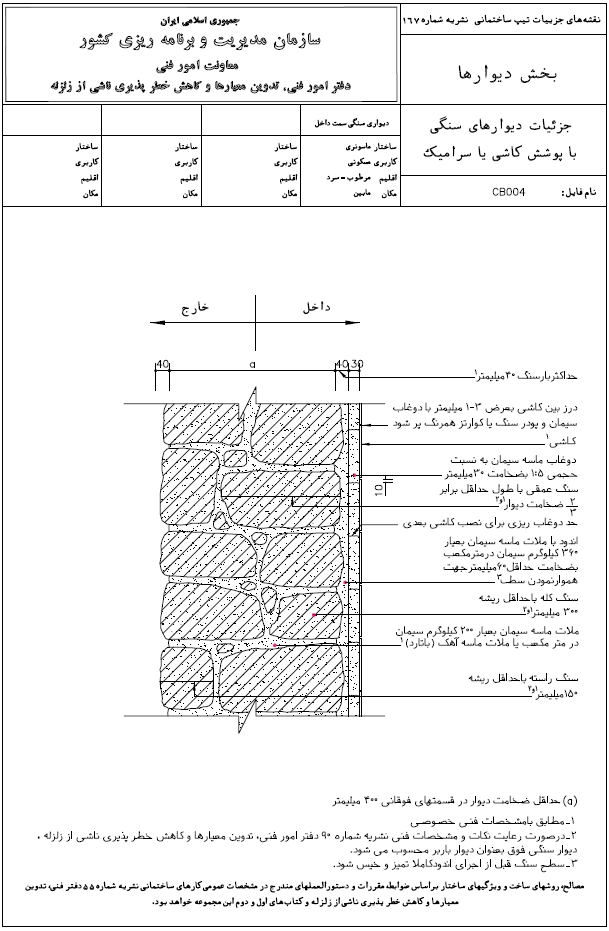 نمای سنگی