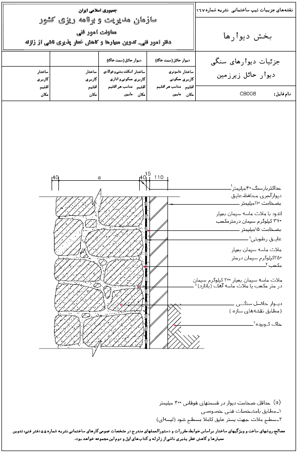 جزئیات دیوار حایل زیرزمین