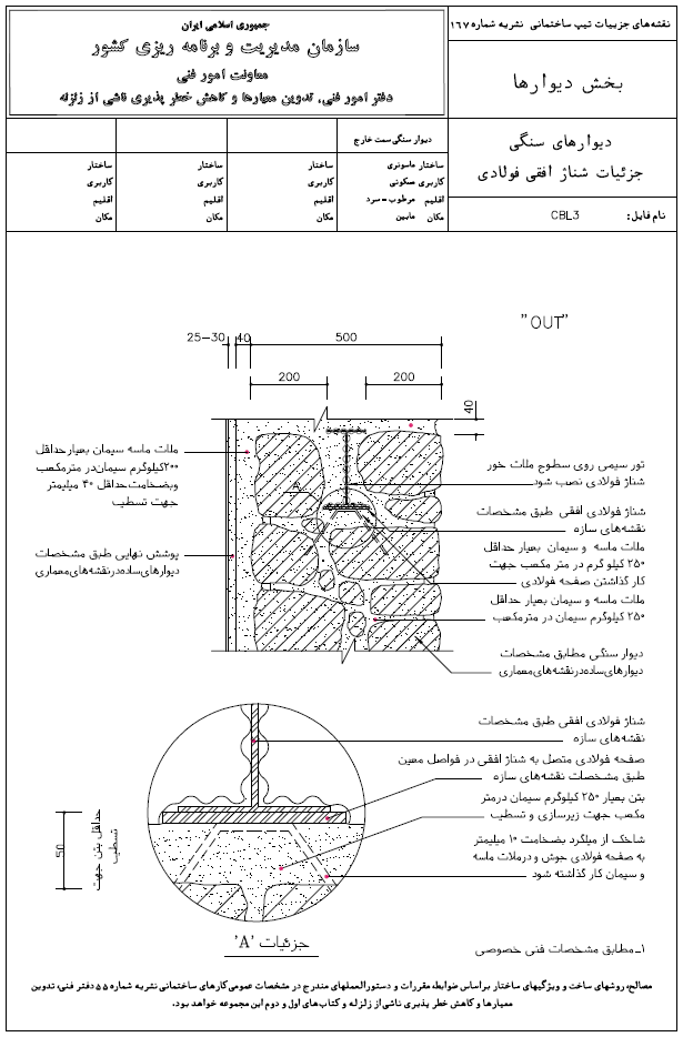 جزئیات شناژ افقی فولادی