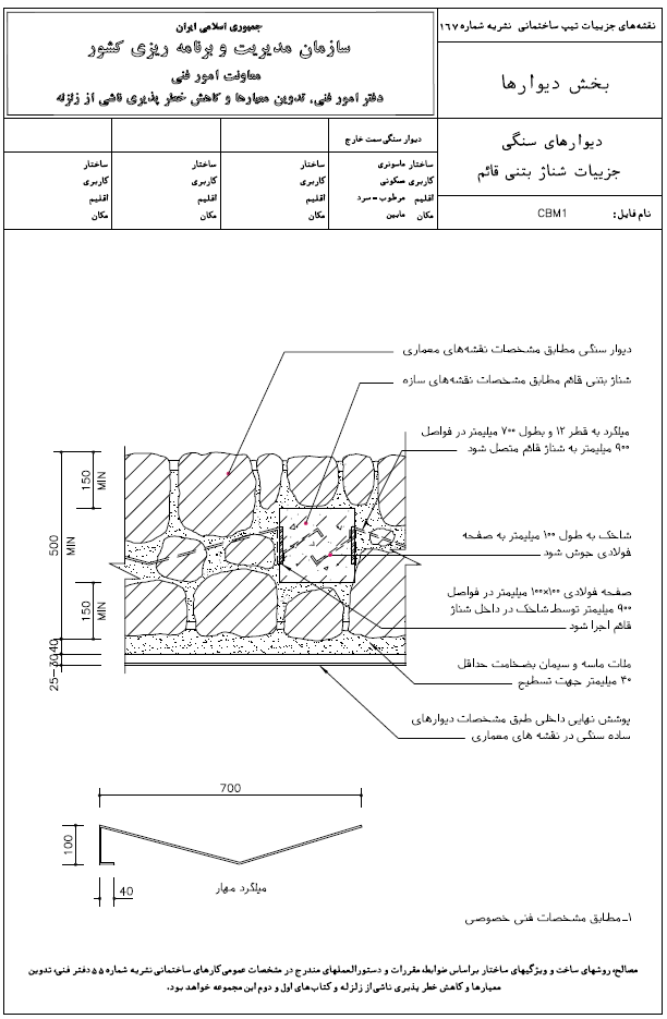 دیتیل شناژ بتنی