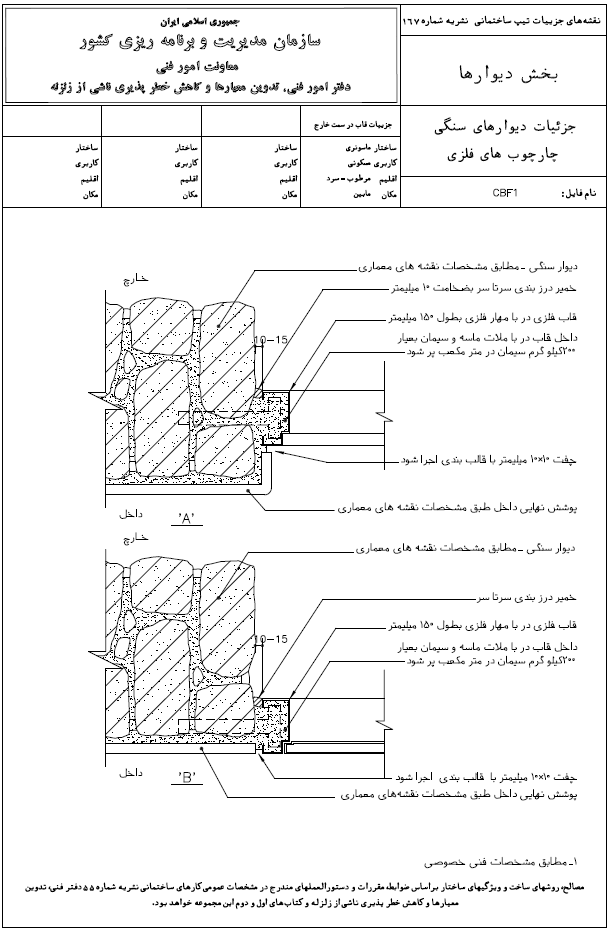 نظام مهندسی