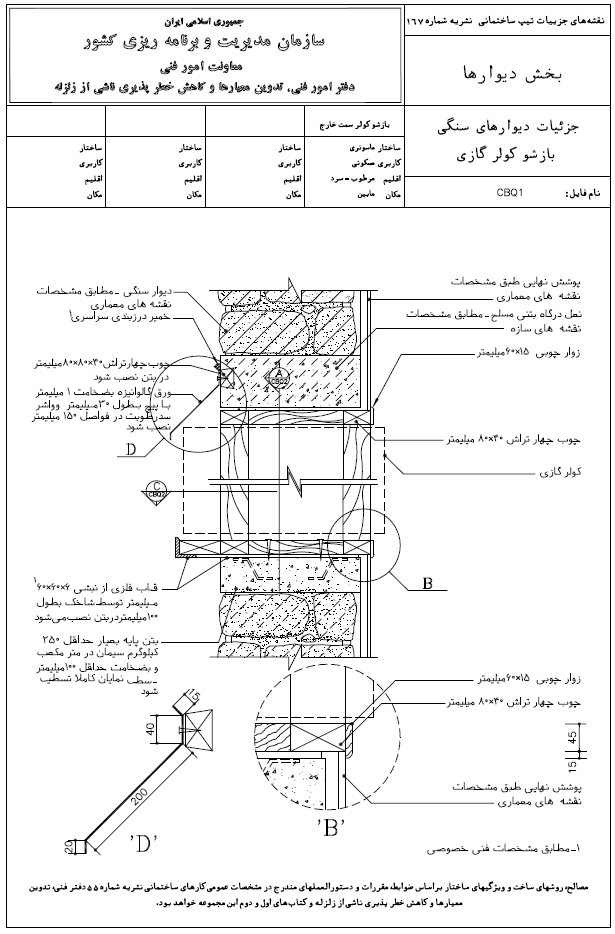 دیتیل بازشوی کولر گازی