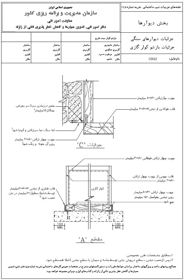 جزئیات بازشو کولر گازی