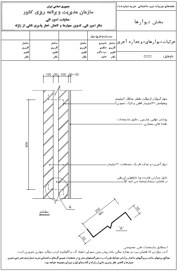 دیوارهای دوجداره آجری
