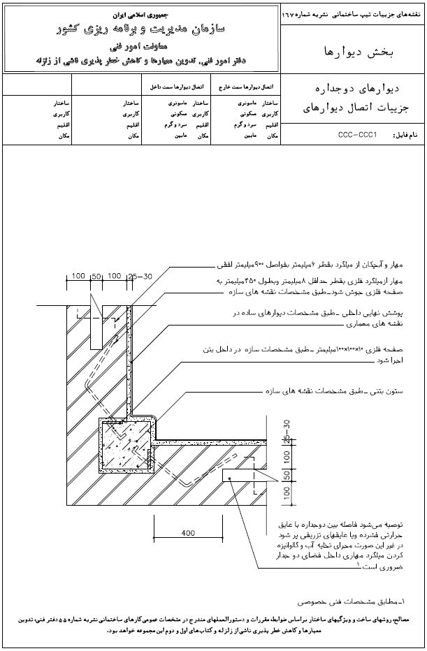 اتصال دیوارهای دوجداره نشریه 167