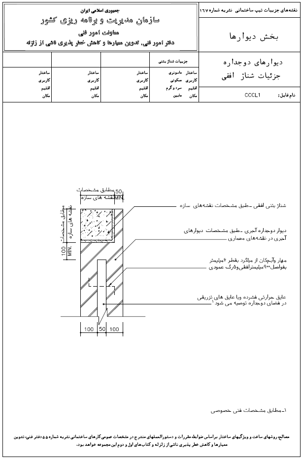 جزئیات شناژ افقی