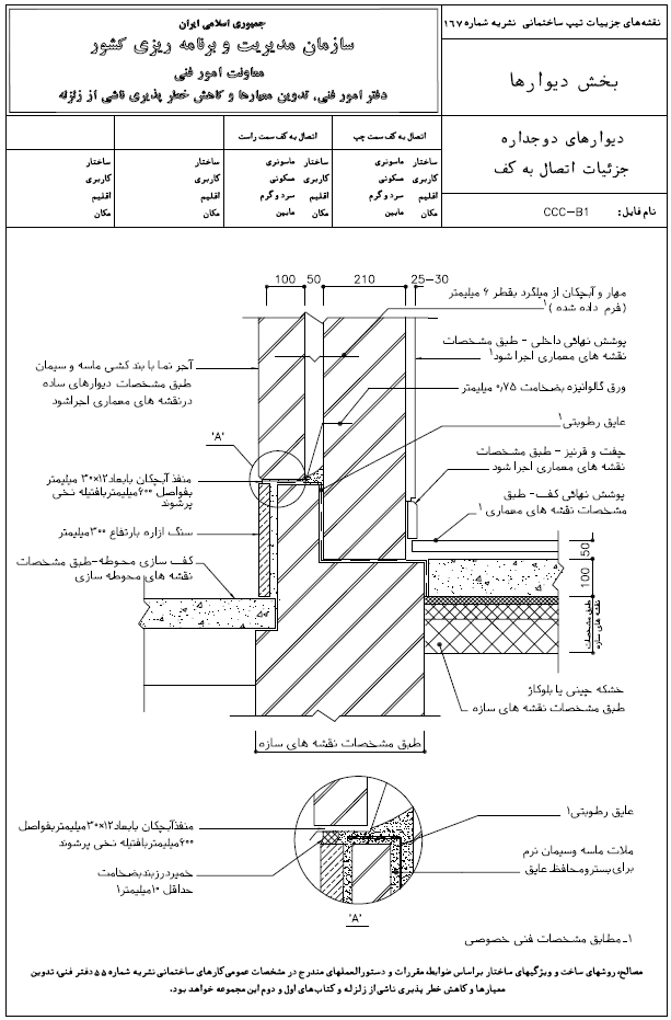 اتصال دیوار دوجداره به کف