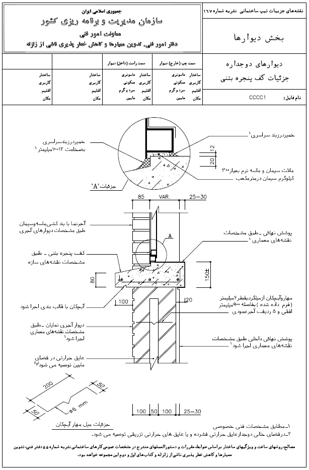 کف پنجره نشریه 167