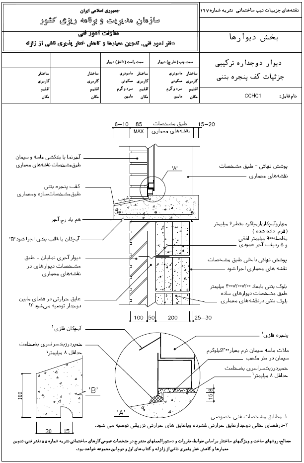 جزئیات کف پنجره