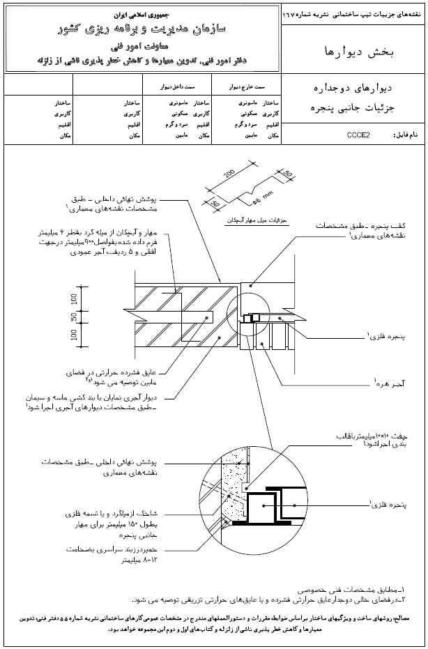 جزئیات جانبی کف پنجره