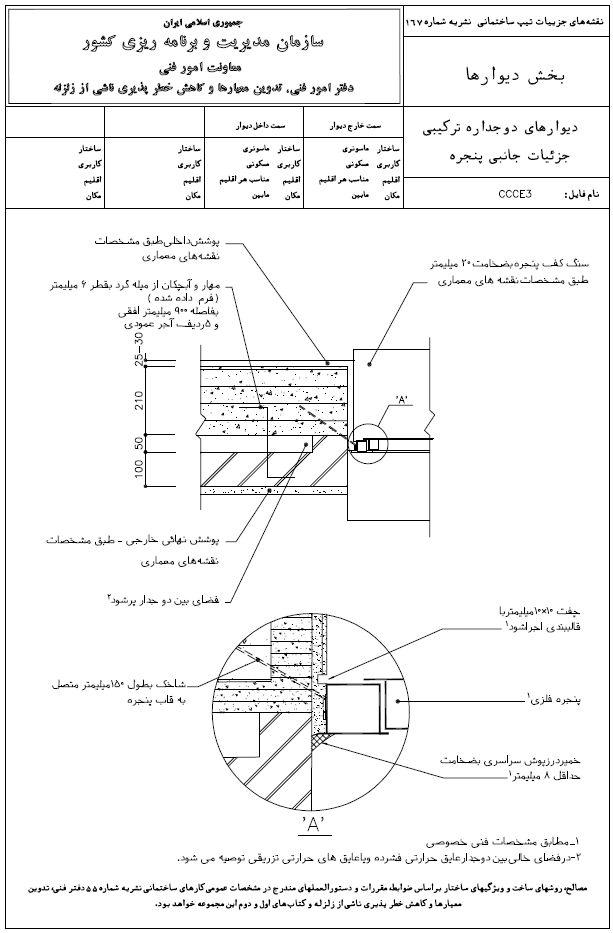 نشریات کاربردی ساختمان