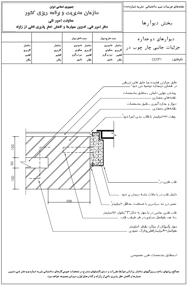 مهندس ناظر