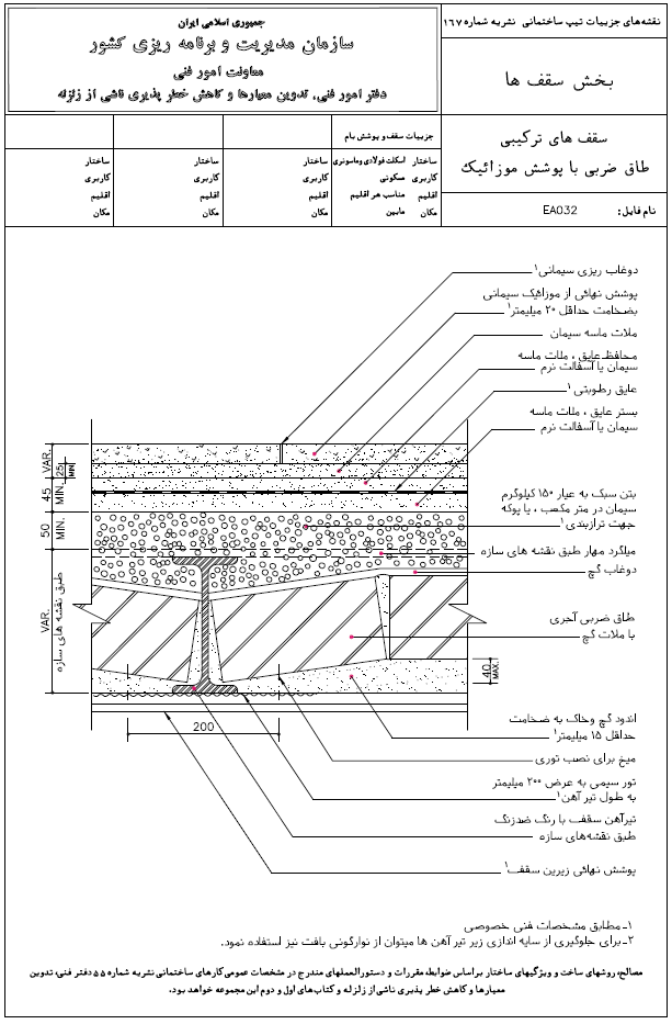 سقف طاق ضربی با پوشش موزائیک