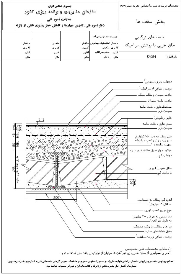 سقف طاق ضربی با پوشش سرامیک