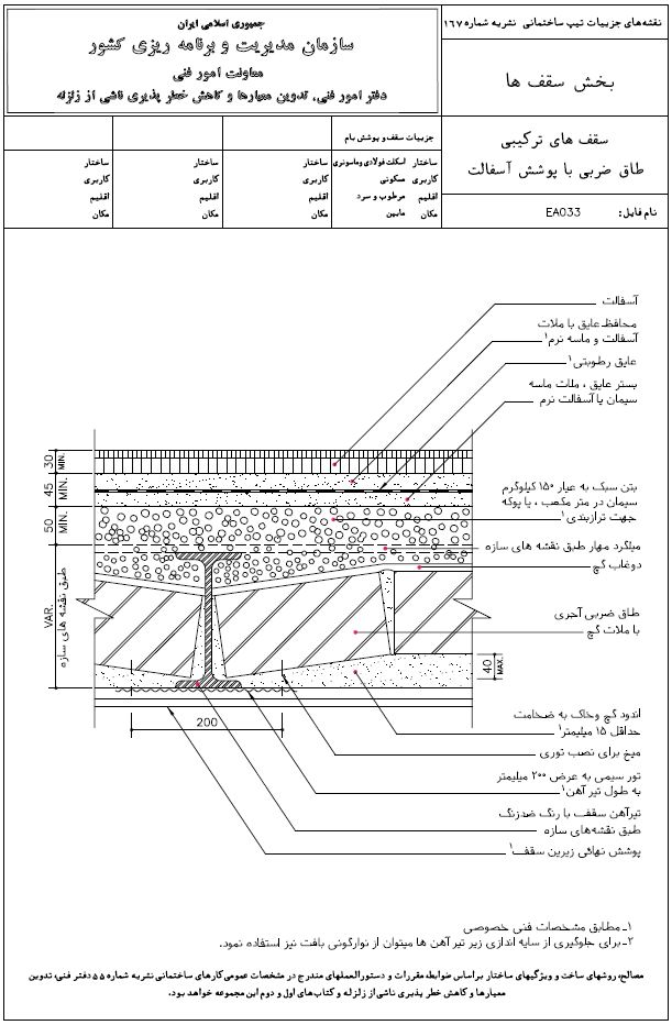 سقف طاق ضربی با پوشش آسفالت
