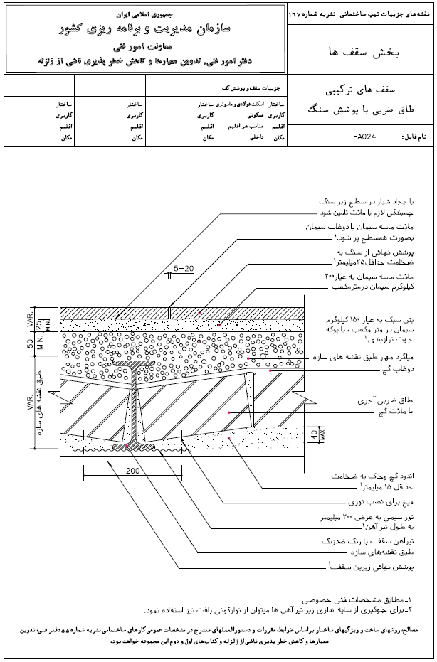 سقف های ترکیبی طاق ضربی با پوشش سنگ