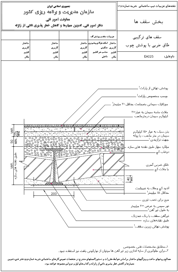 نشریه شماره 167 جلد اول