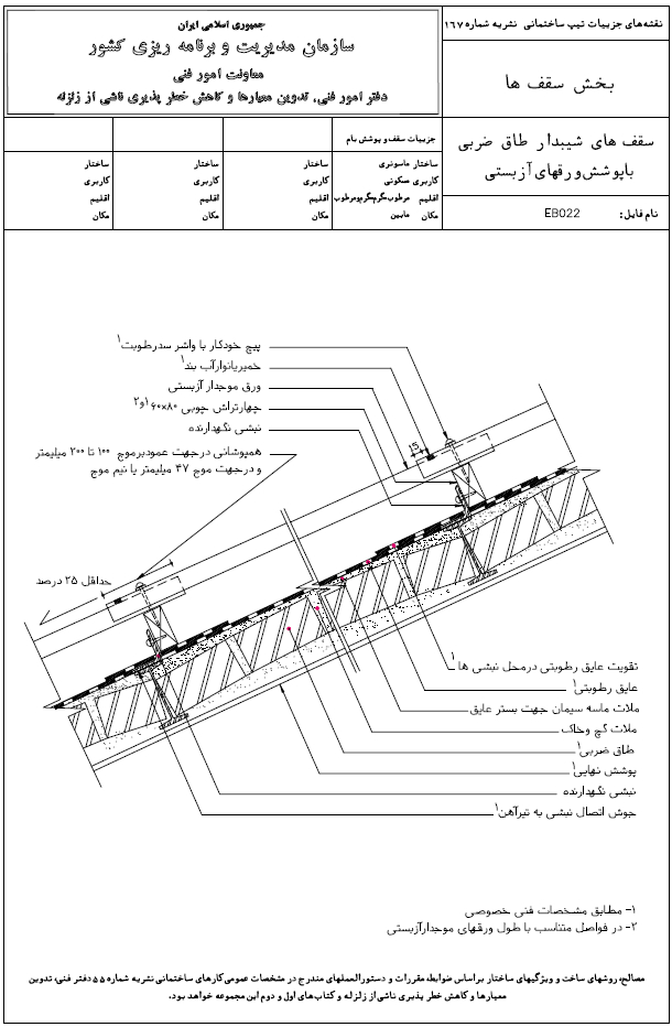 سقف طاق ضربی با پوشش ورقهای آزبستی