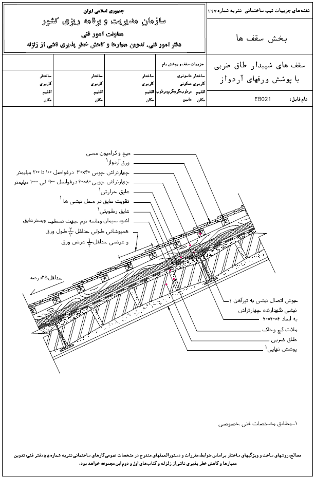 سقف های ترکیبی طاق ضربی با پوشش ورق های آردواز