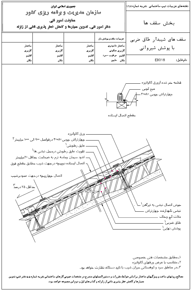 سازمان مدیریت و برنامه ریزی کشور