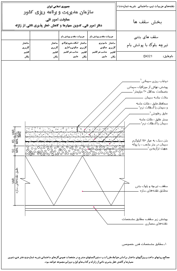 تیرچه بلوک بام