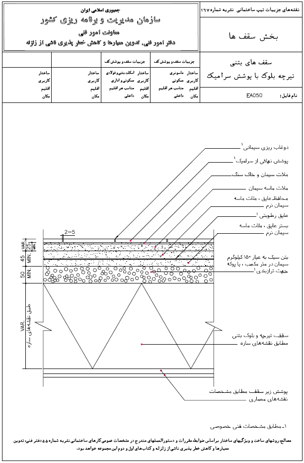 تیرچه بلوک با پوشش سرامیک