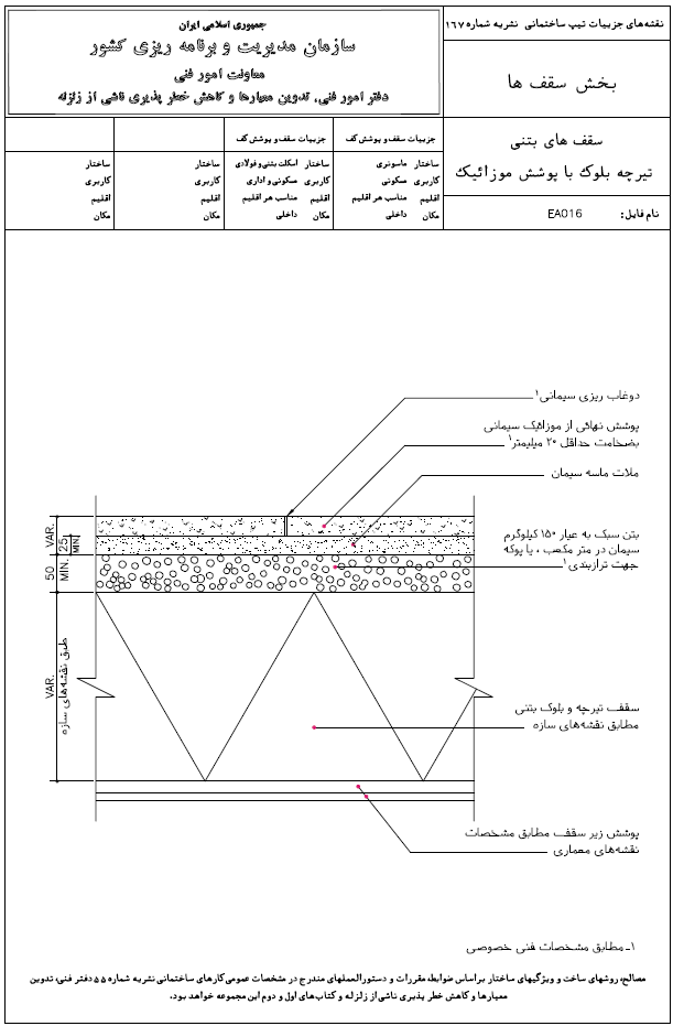 تیرچه بلوک با موزائیک