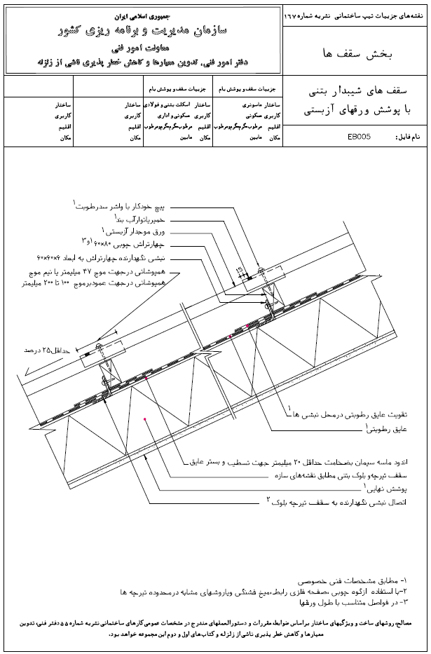سقف های شیبدار بتنی نشریه 167