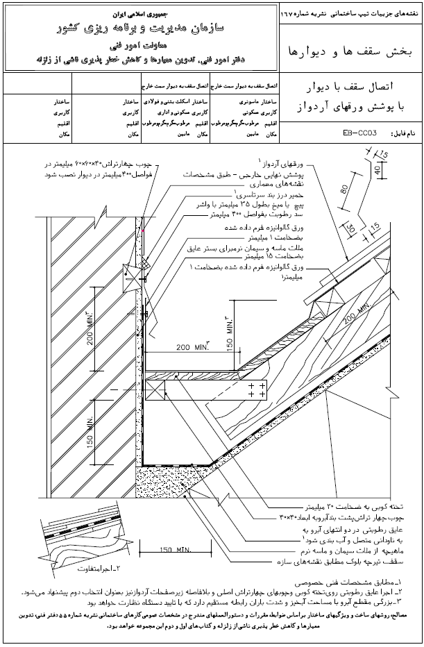 سقف تیرچه بلوک نشریه شماره 167
