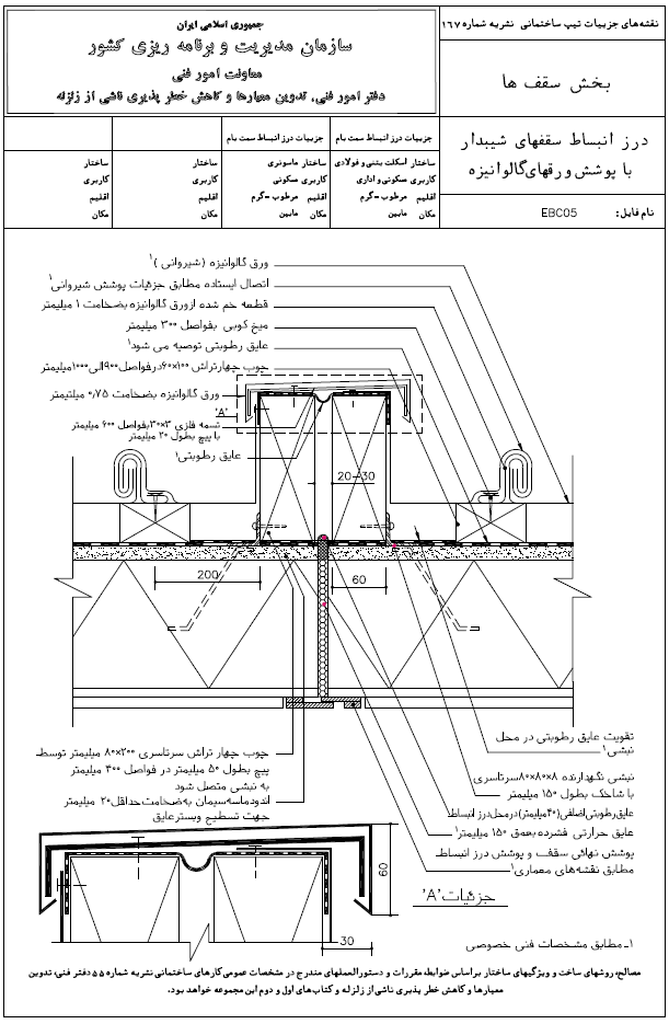 طراحی ویلا