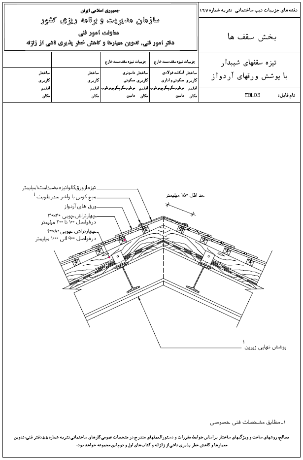پلان معماری