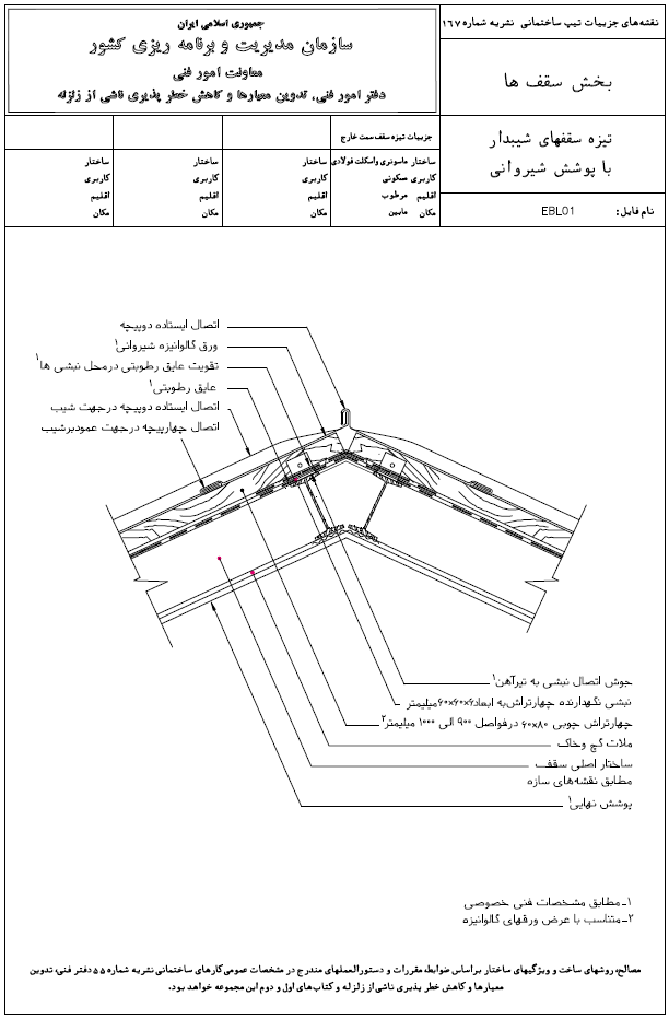 آزمون نظام مهندسی