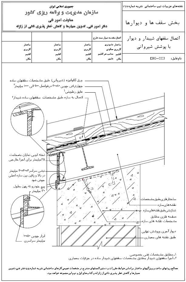 نشریه شماره 167